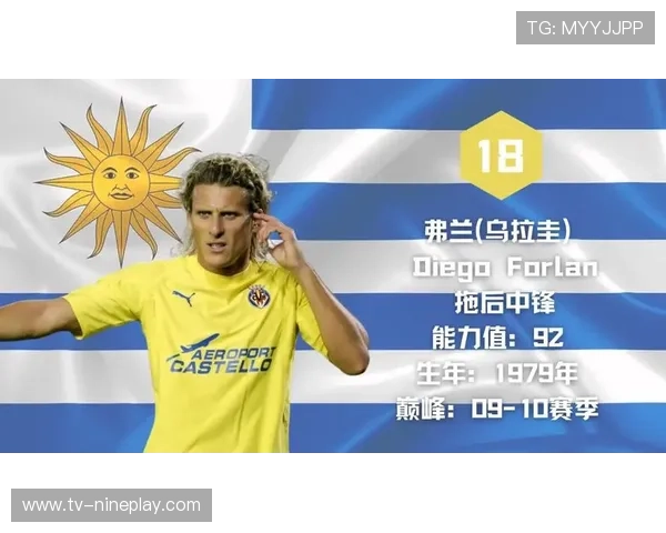 纵观足坛经典赛事聚焦那些改变比赛格局的传奇中锋球星